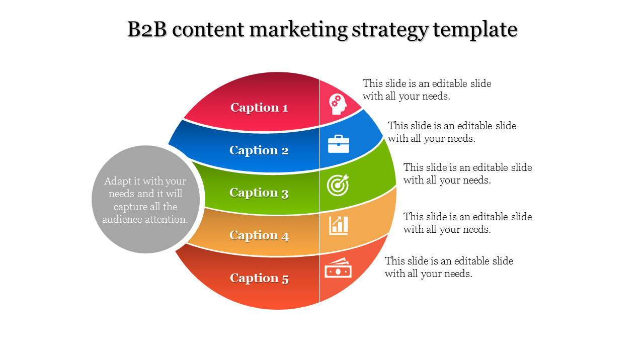 content marketing strategy template-B2B content marketing strategy template